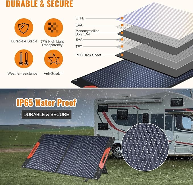 100W Foldable Solar Panel USB C QC3 Portable Charger Camping