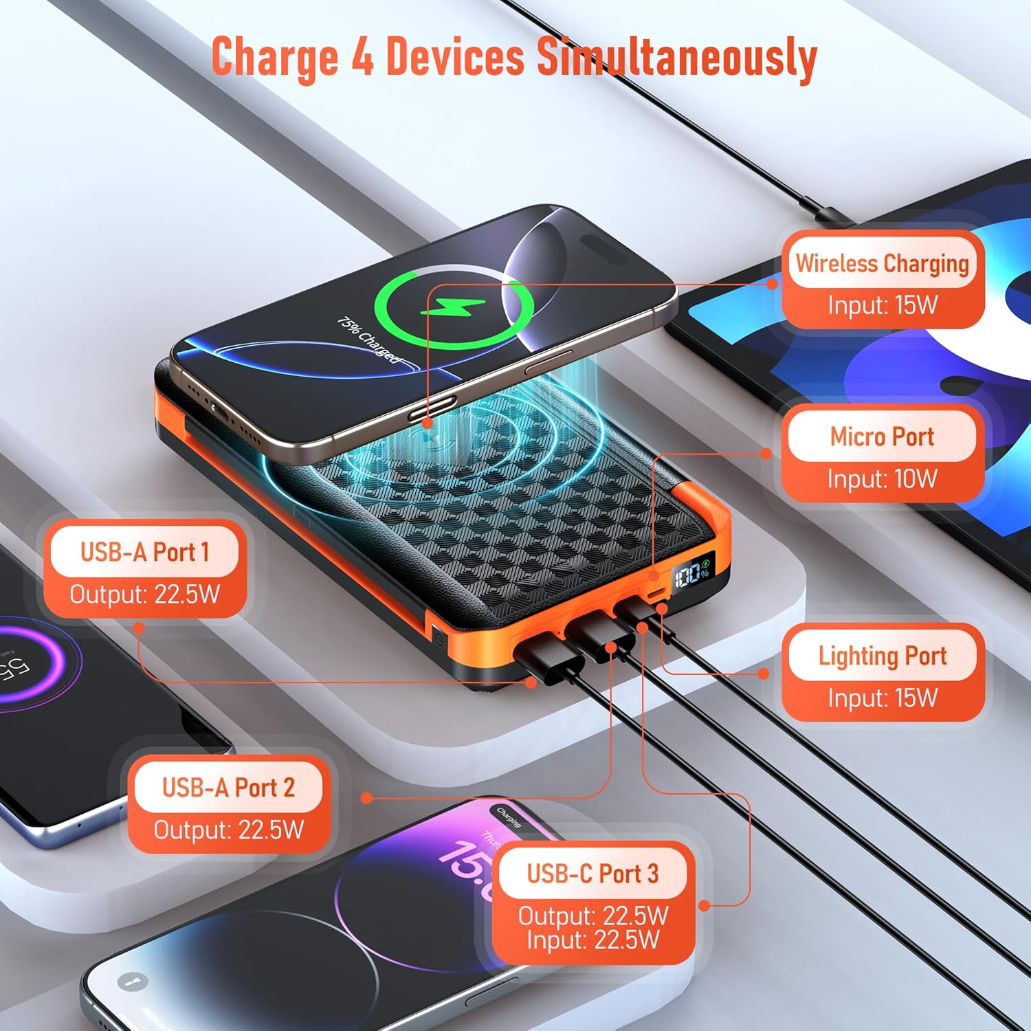 63200mAh Solar Power Bank Wireless Charger 22.5W Fast Charge