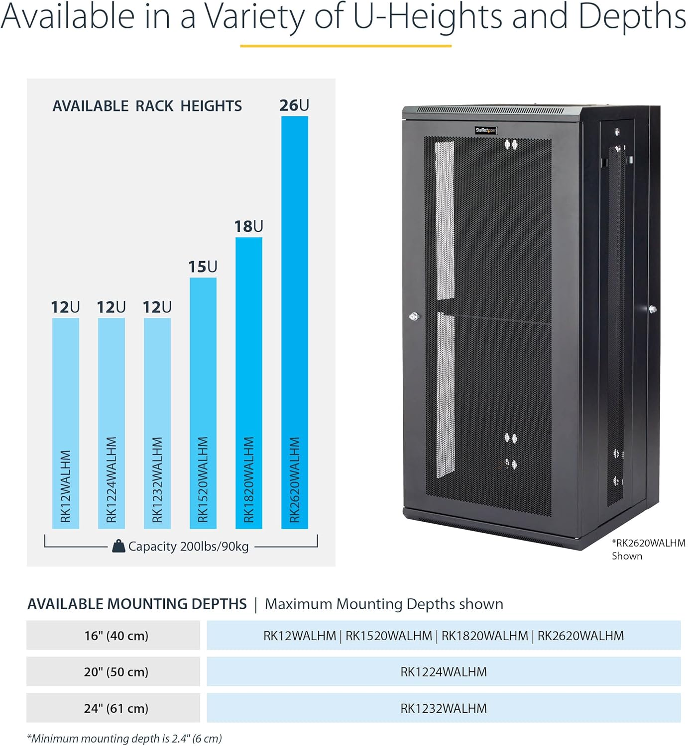 12U Wall Mount Server Rack Cabinet 19in 4 Post