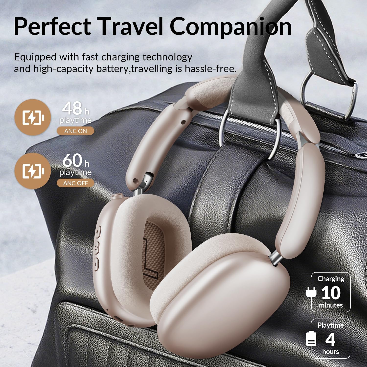 Wireless ANC Over Ear Headphones 60H Playtime Hi-Res Bass