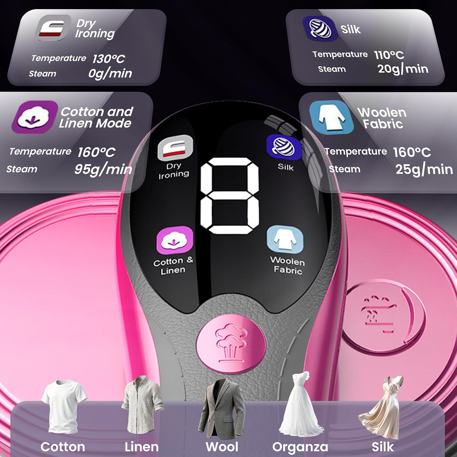 Travel Garment Steamer 1200W 10s Heat 2in1 LCD Portable