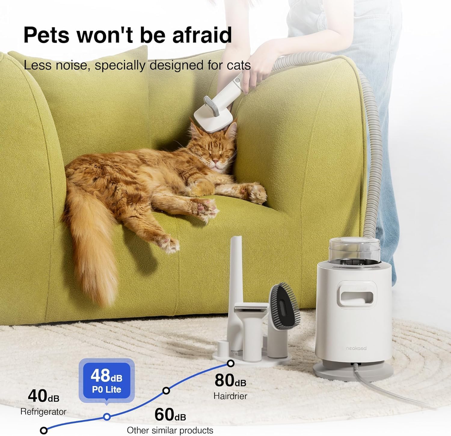 Pet Grooming Vacuum Kit 12000Pa Dog Cat Hair Remover