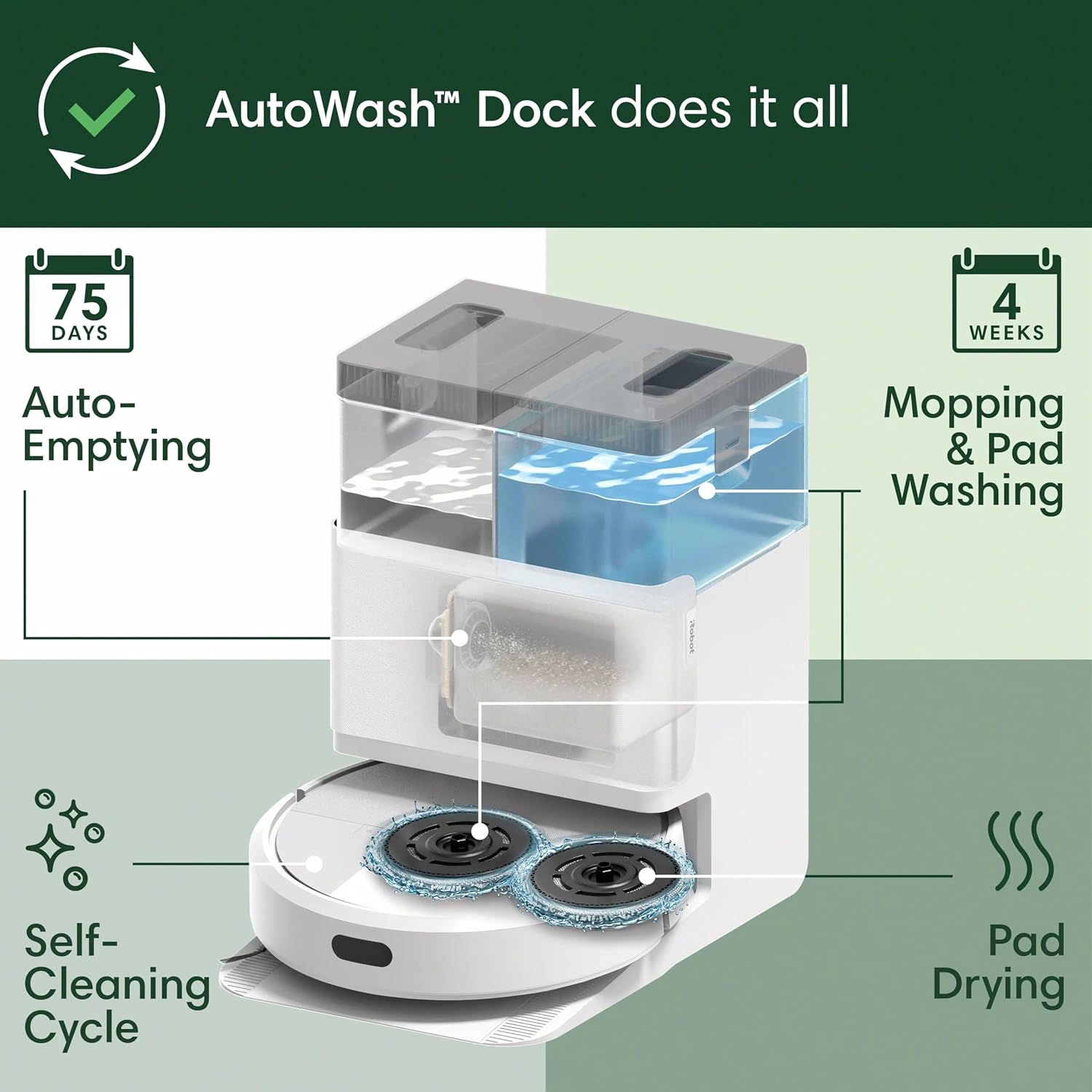 Robot Vacuum Mop Self Empty LiDAR Smart Mapping Auto Wash Dock