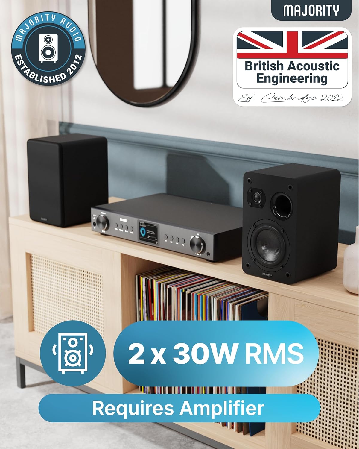 HiFi Bookshelf Speakers Pair Passive Stereo 60W Wooden Audio