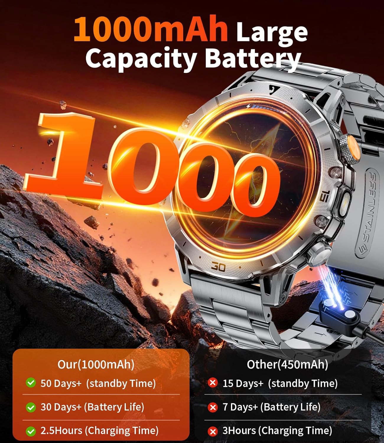Military Smart Watch 1000mAh Bluetooth Call 100 Sports