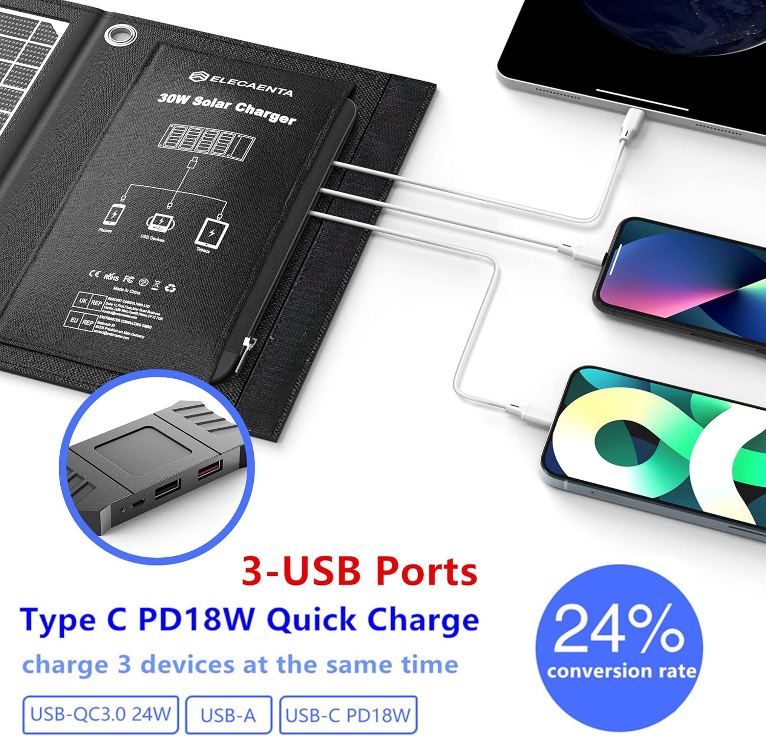 30W Foldable Solar Charger USB C PD QC3 Portable Waterproof Panel