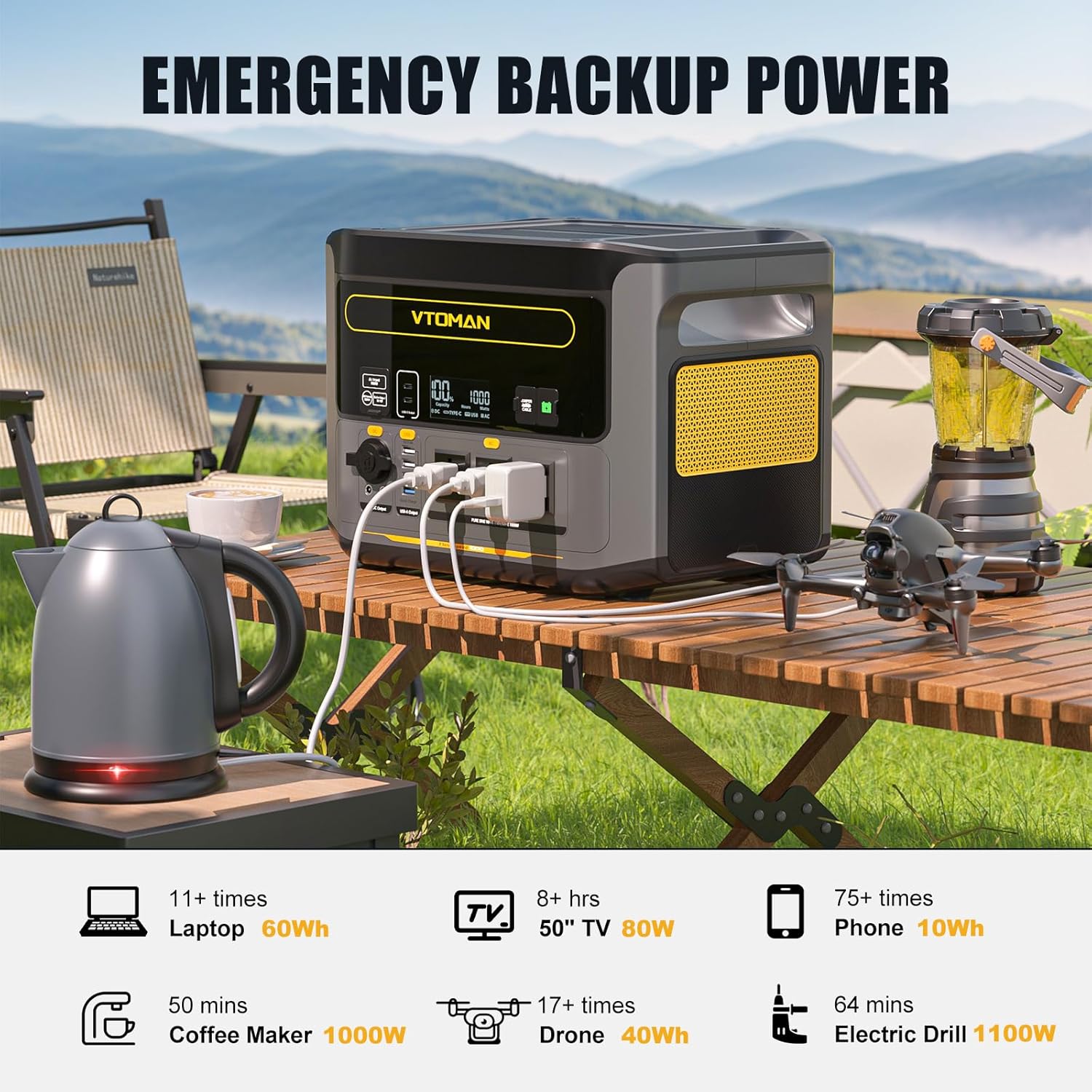 1000W Portable Solar Generator 828Wh With 400W Solar Panel