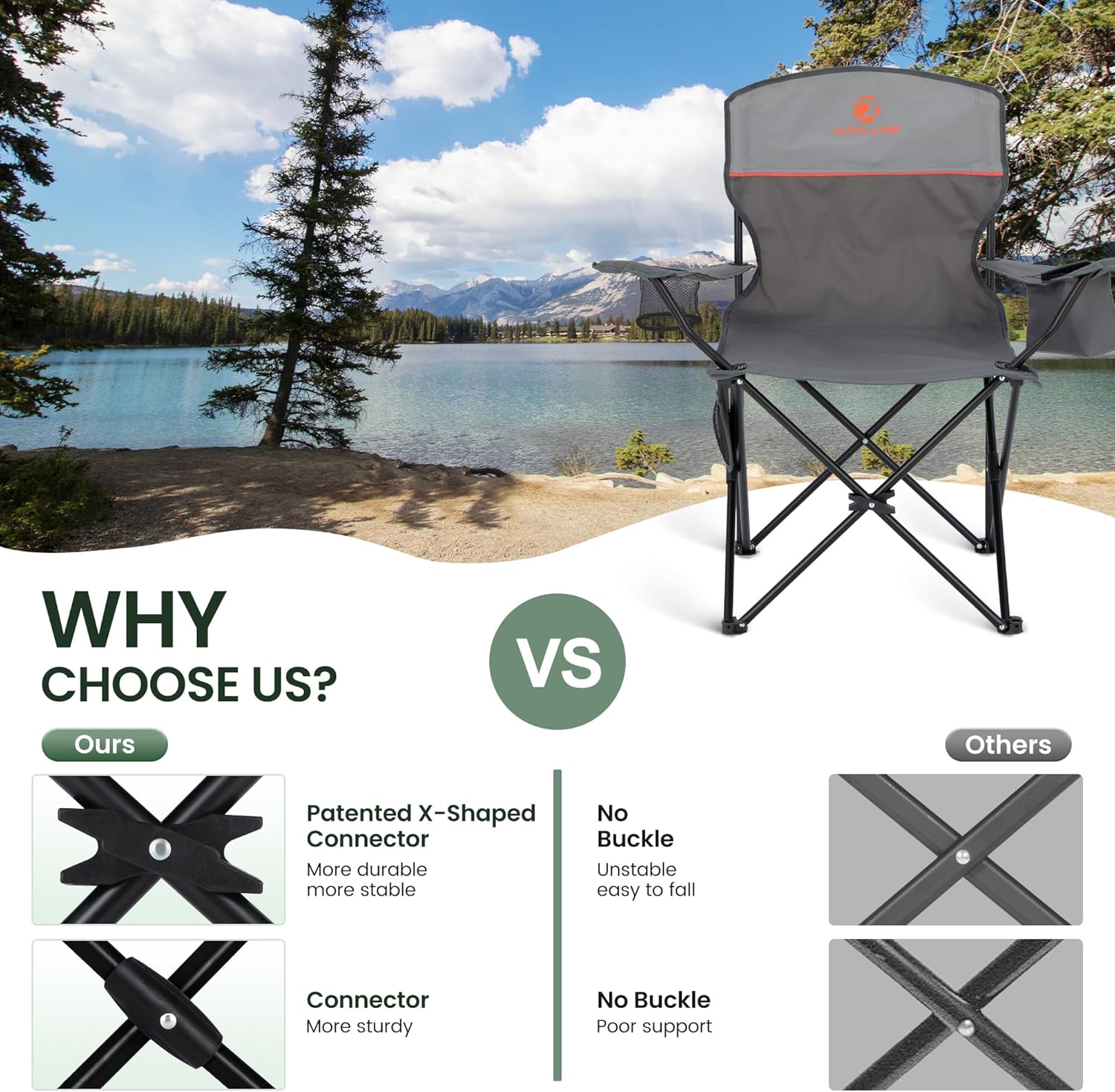 Camping Chairs 2 Pack Cooler Bag Cup Holder Grey