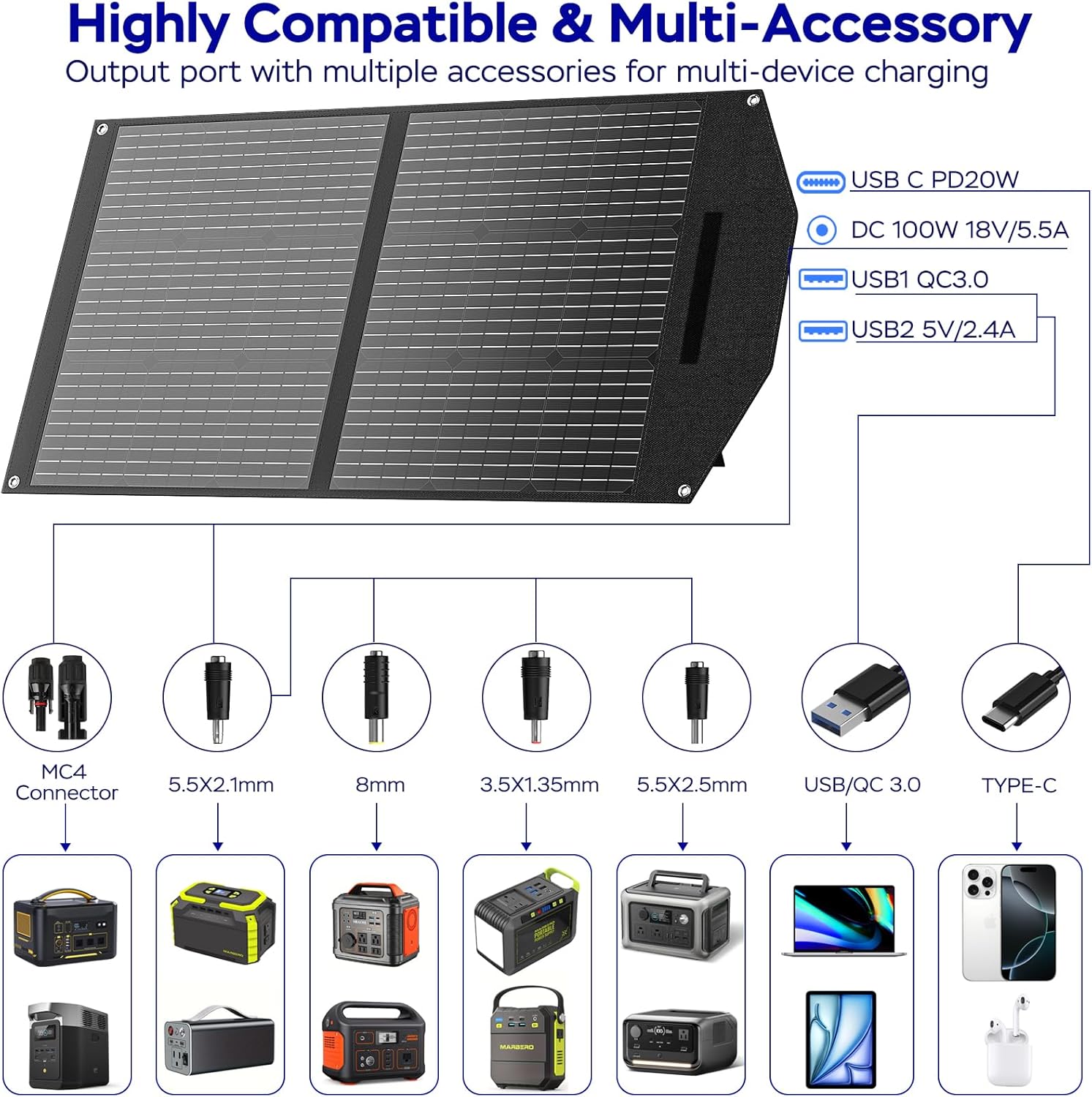 100W Portable Foldable Solar Panel Charger USB-C QC3.0 Camping RV Power
