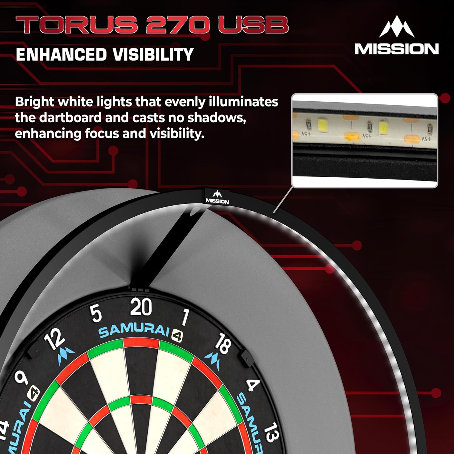 Dart Board LED Light 270 Degree Shadow Free Clip On System