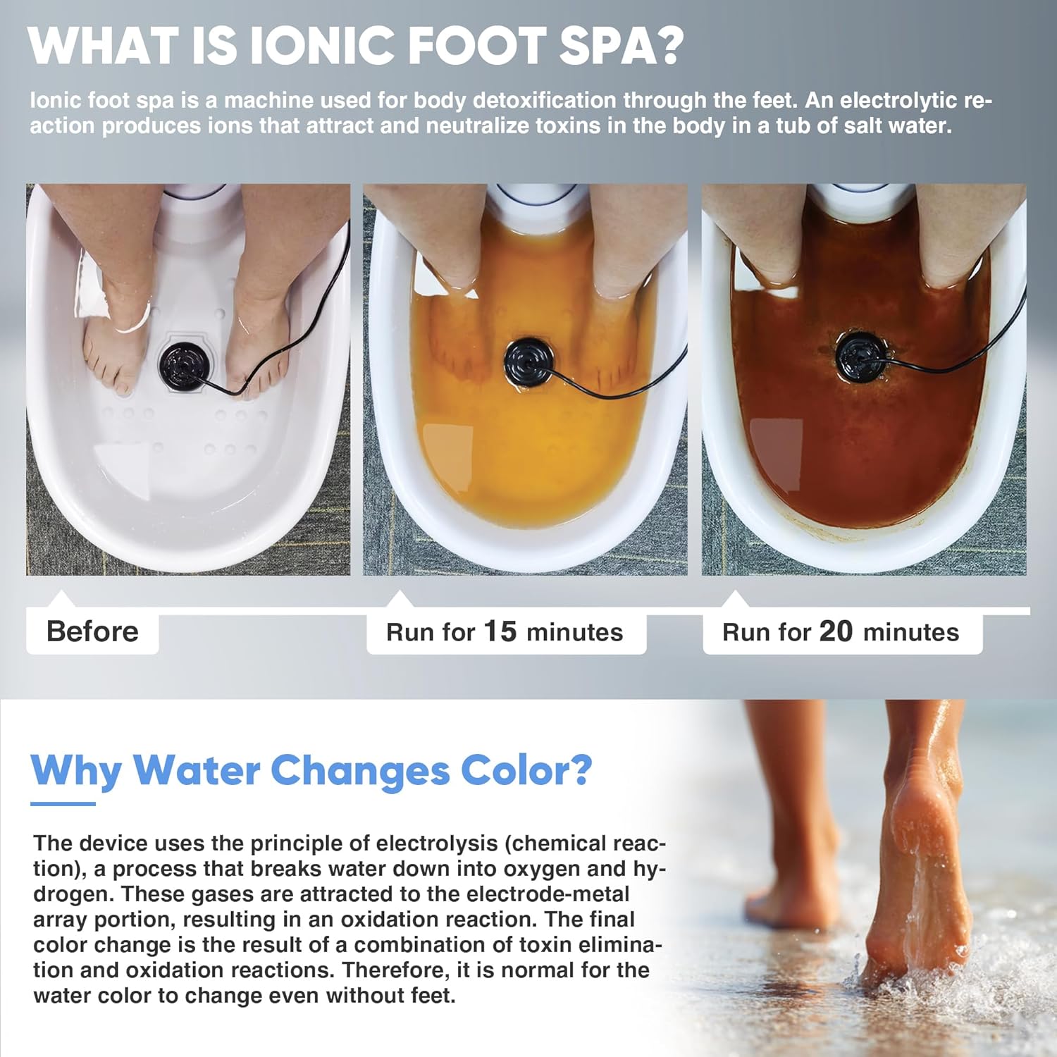 Ionic Foot Detox Spa Machine Kit Basin Salts Arrays Home Use