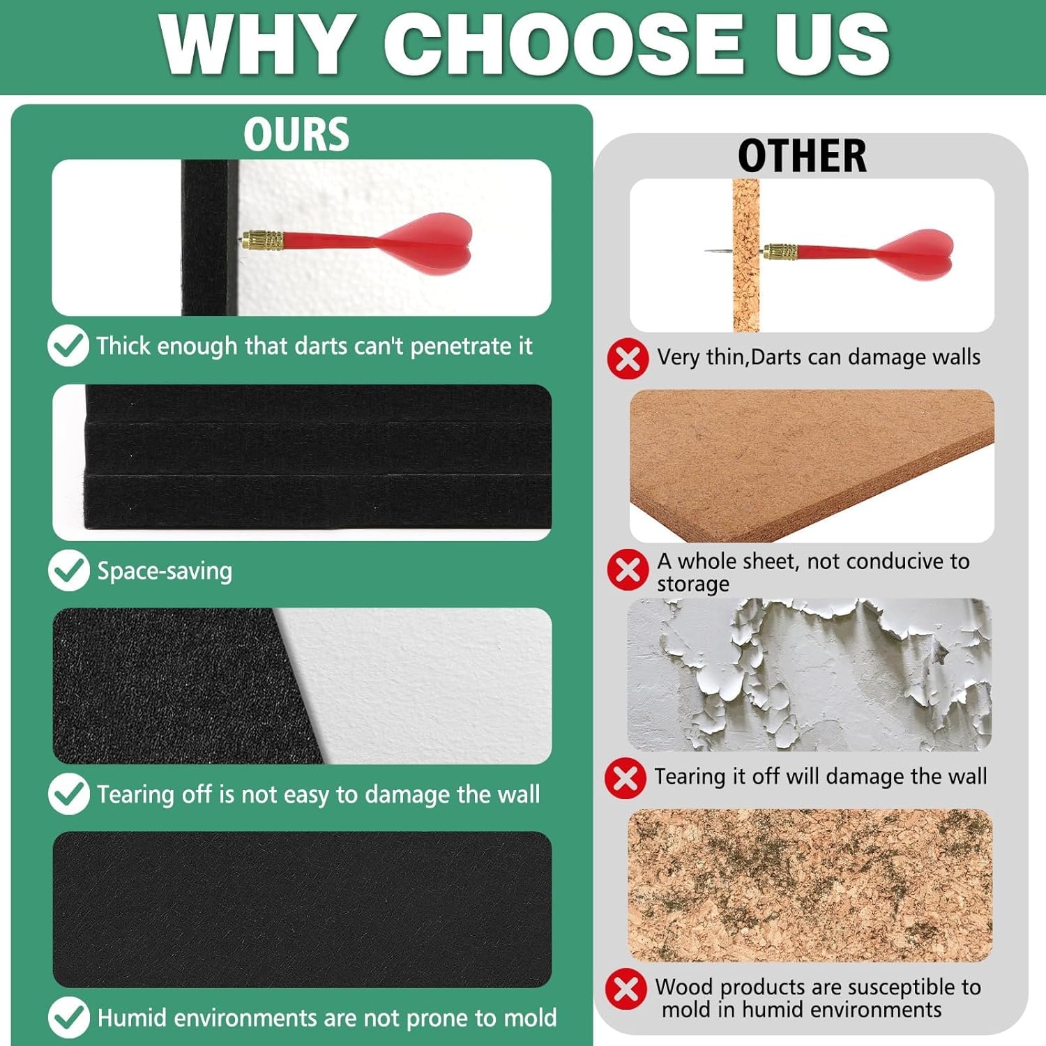 Felt Dartboard Wall Protector Tiles Self Adhesive 6 Pack 30cm