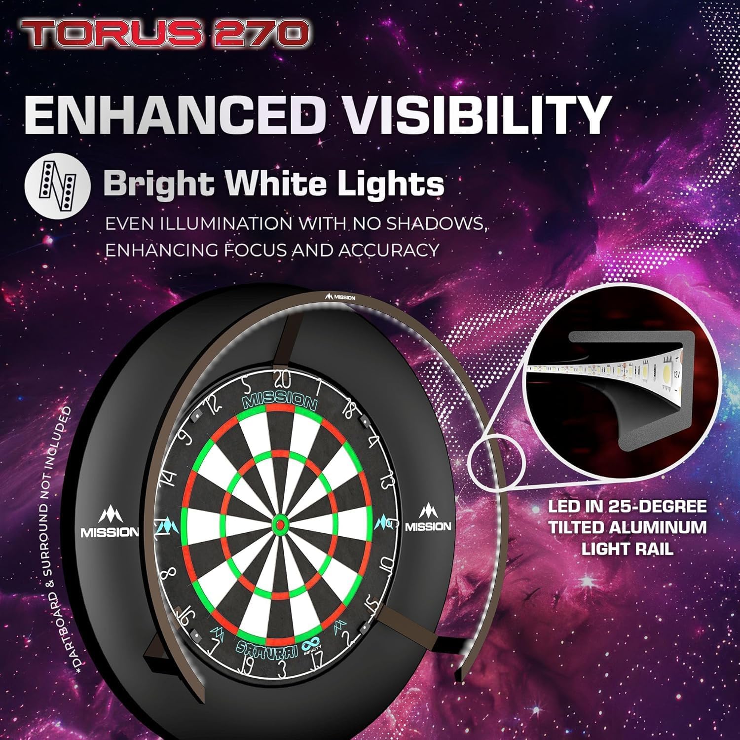 Dartboard LED Light 270 Ring Shadow Free Clip On Alloy Frame