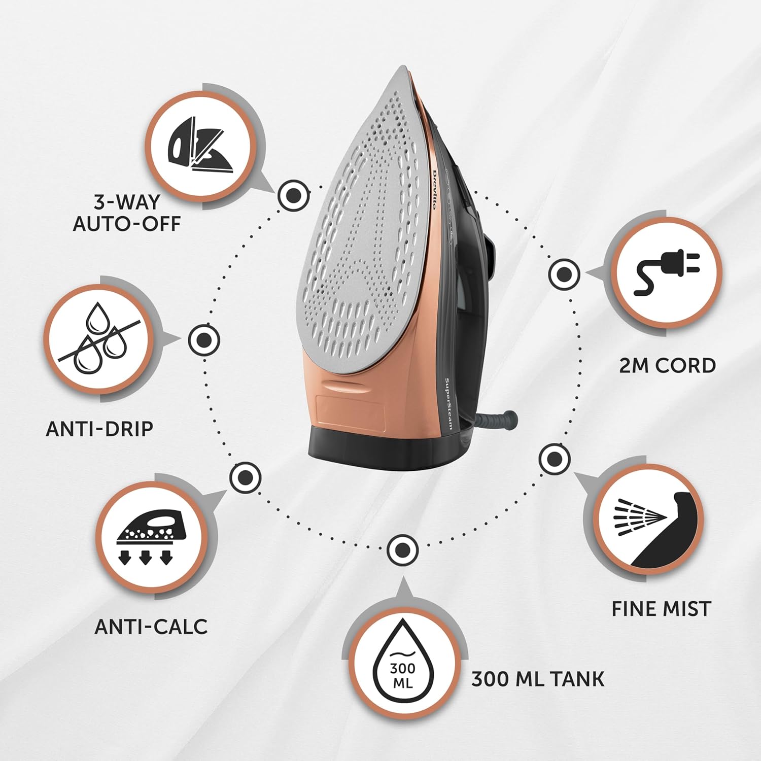 2600W Steam Iron 190g Steam Shot Ceramic Soleplate Auto Shut Off
