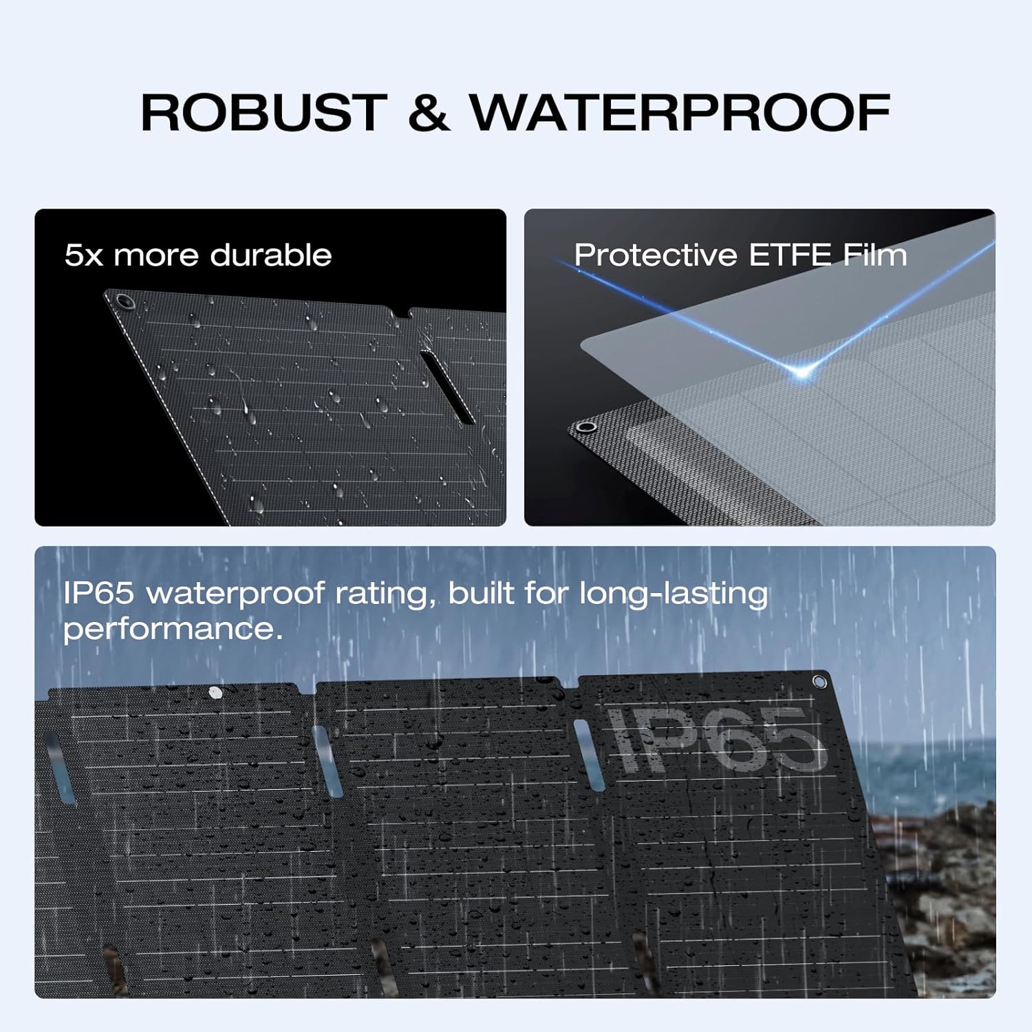 45W Portable Foldable Solar Panel Camping Backpack SUV Charger