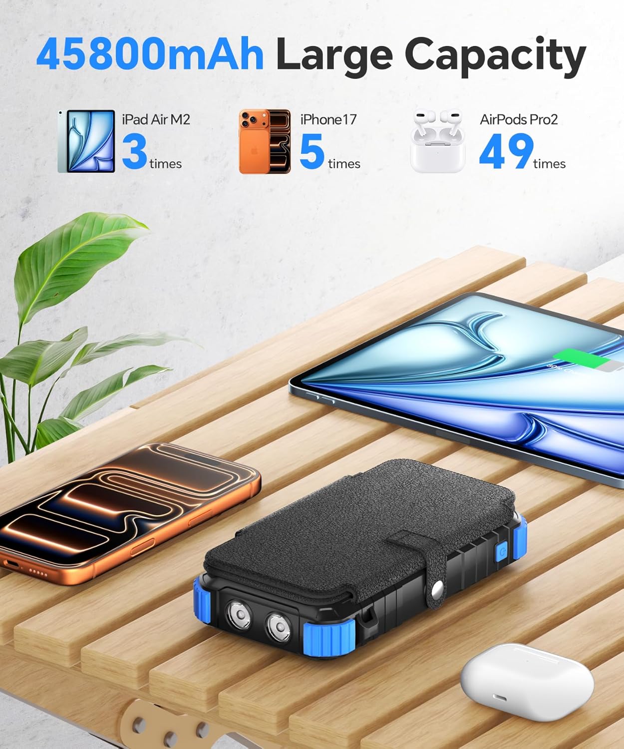 45800mAh Solar Power Bank 4 Panel Fast Charging USB C