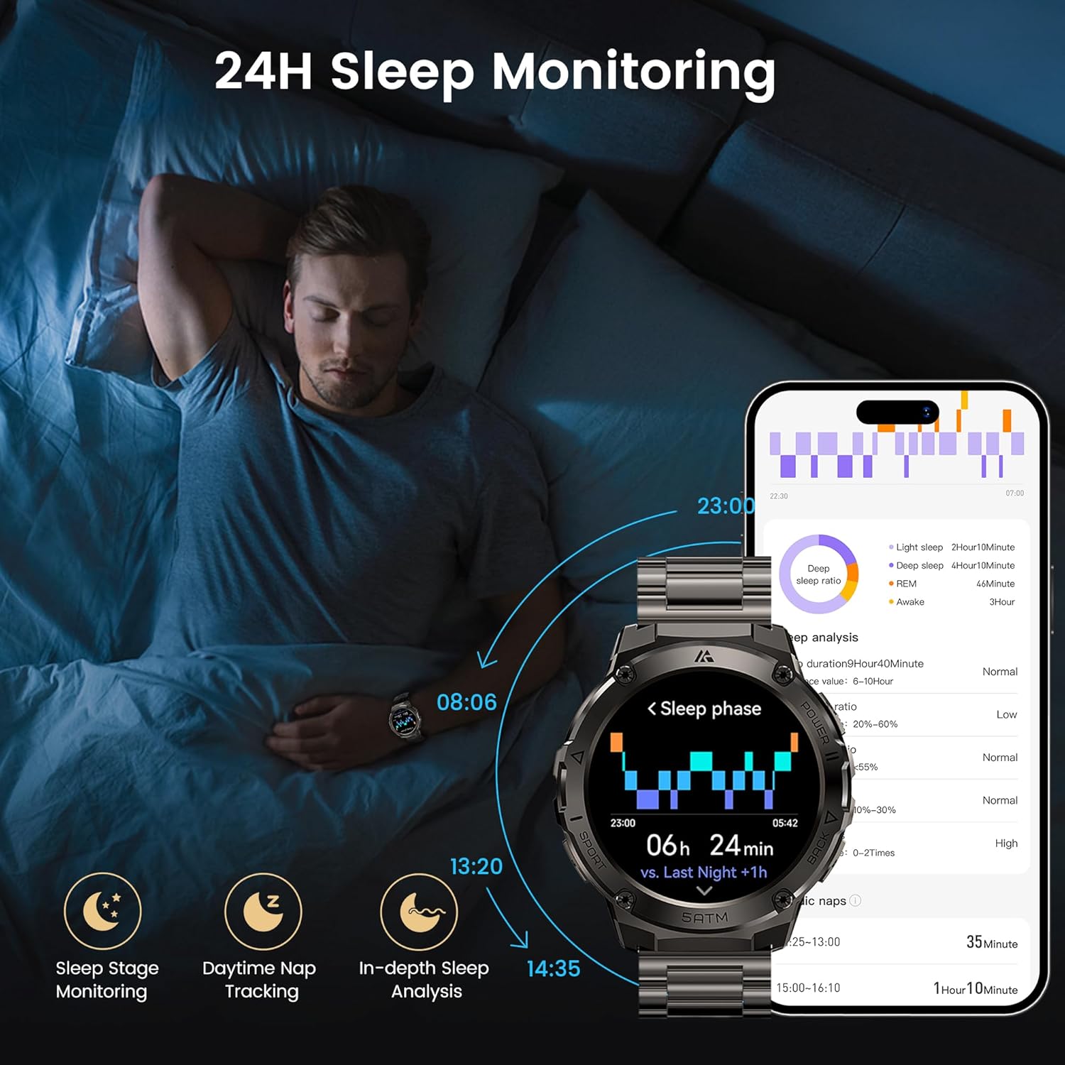 Military GPS Smart Watch 170 Sports 50M Waterproof