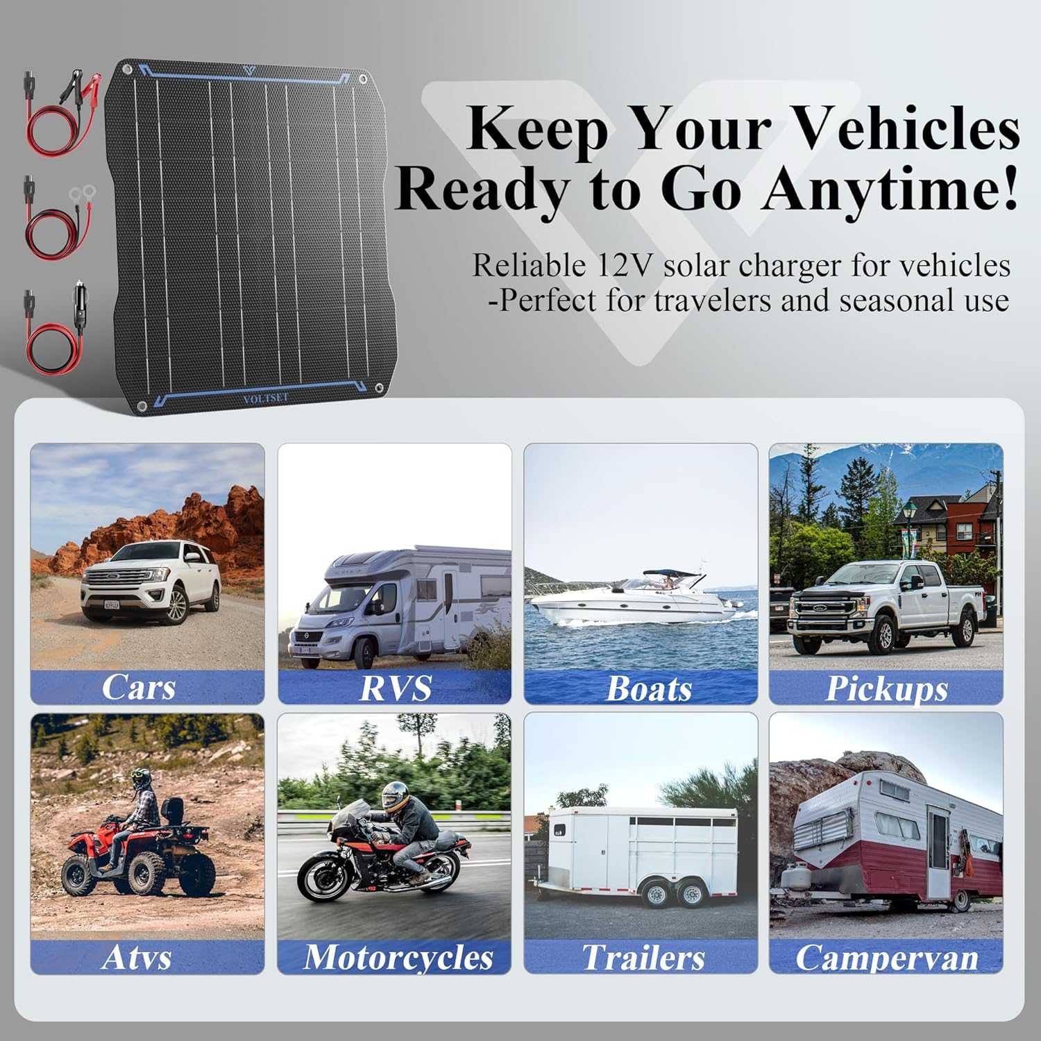 20W Solar Car Battery Charger 12V Waterproof Trickle Charger