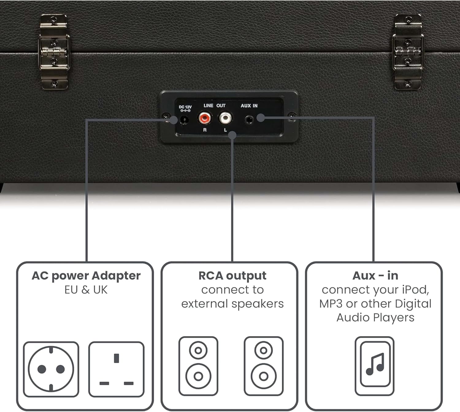 Portable 3-Speed Bluetooth Vinyl Record Player with Stereo Speakers and AUX