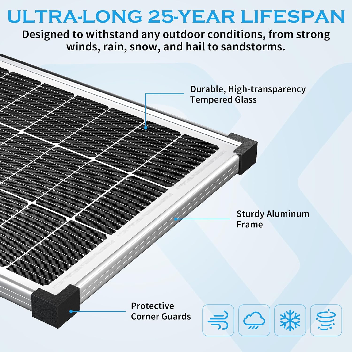 100W Solar Panel Kit 12V Battery Charger PWM RV Boat