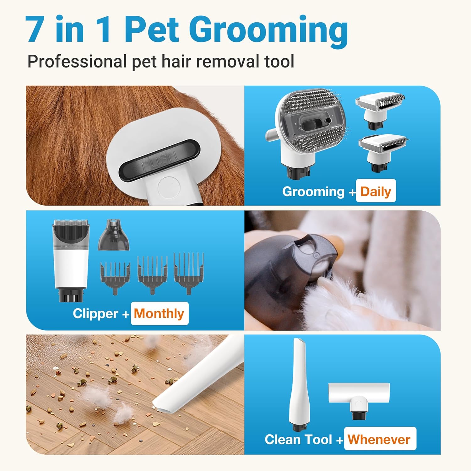 Cordless Dog Grooming Vacuum 13000Pa 7 Tool 2.2L Quiet