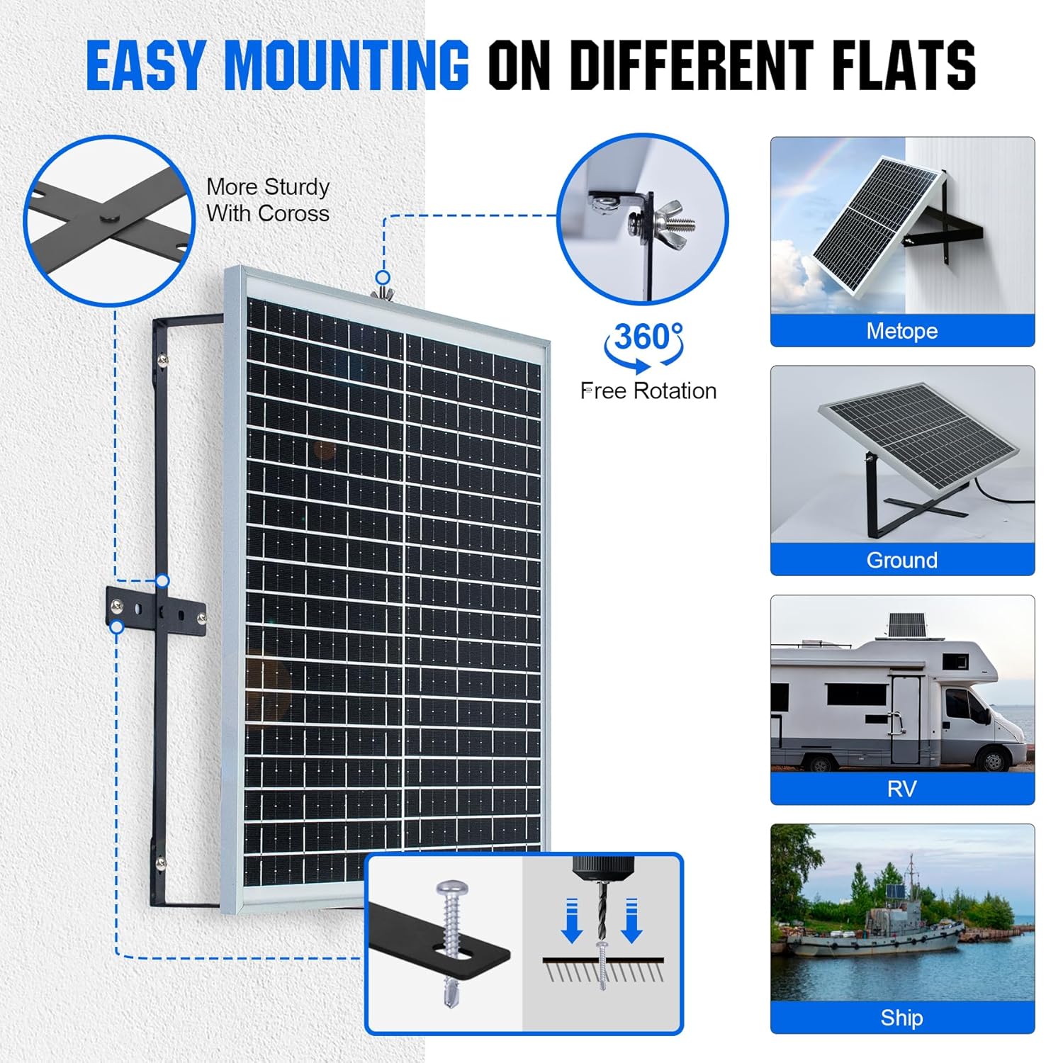 25W Solar Panel Kit 12V Battery Charger Controller Boat RV