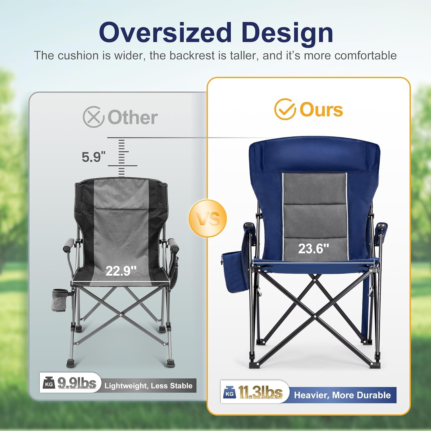 Oversized Heavy Duty Camping Chair 500LB with Headrest Blue