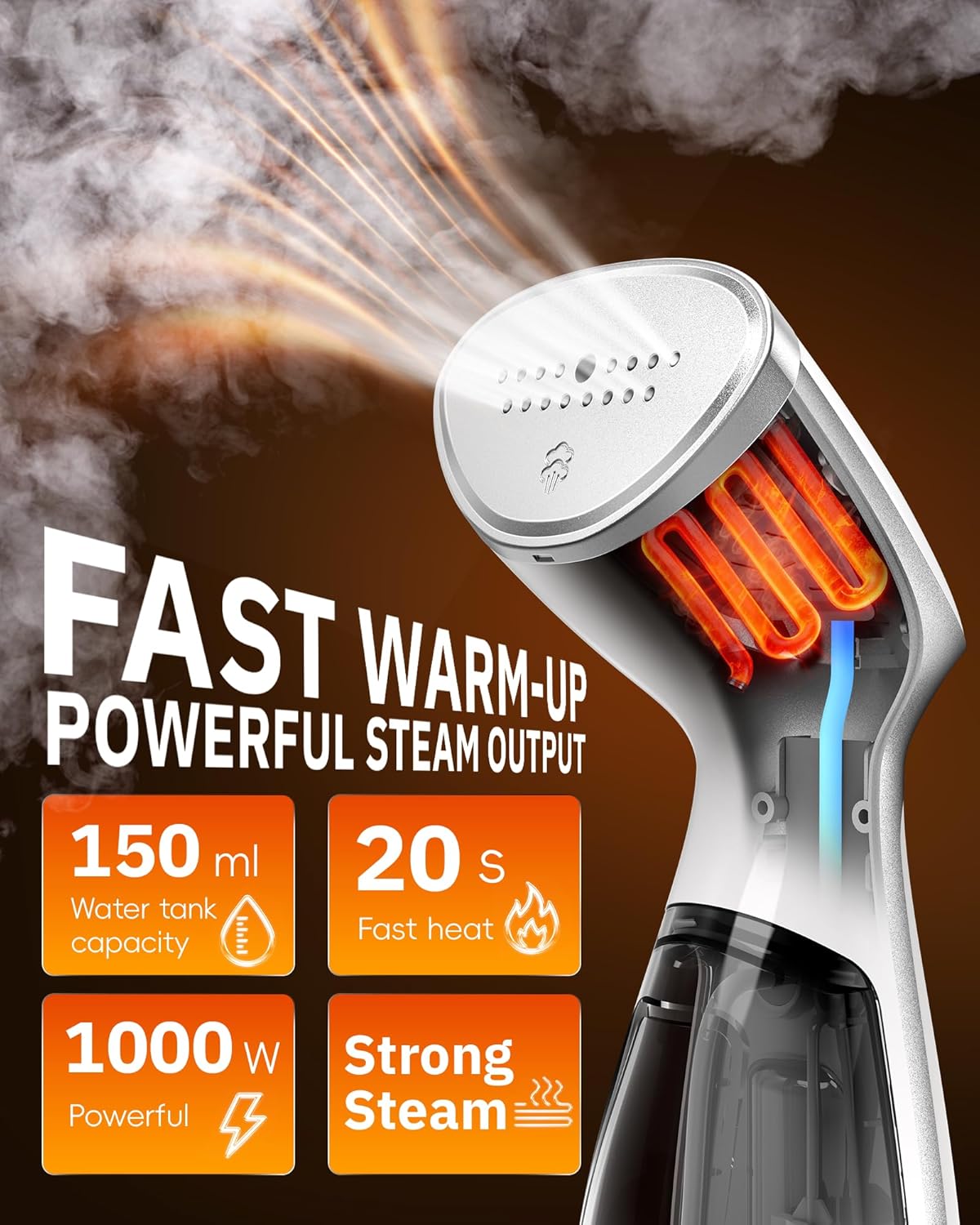Handheld Clothes Steamer 1000W Portable Fast Heat Travel