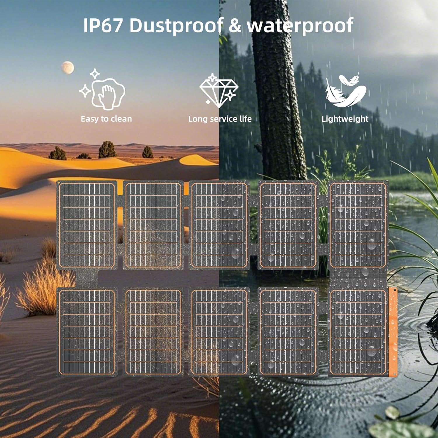 100W Portable Solar Panel Foldable USB C USB A Charger IP67