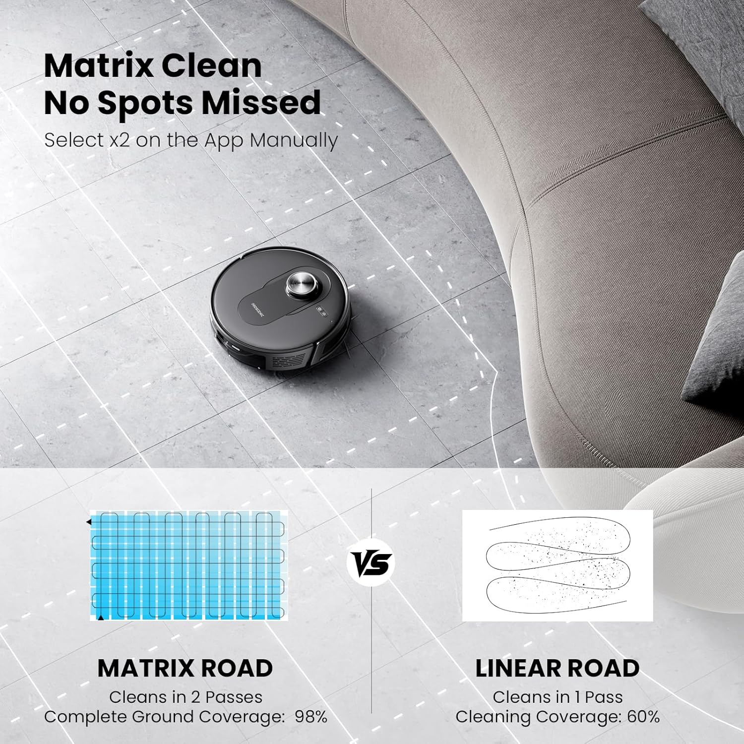 Robot Vacuum Mop Self Empty 6000Pa LiDAR 200Min WiFi Pet Hair