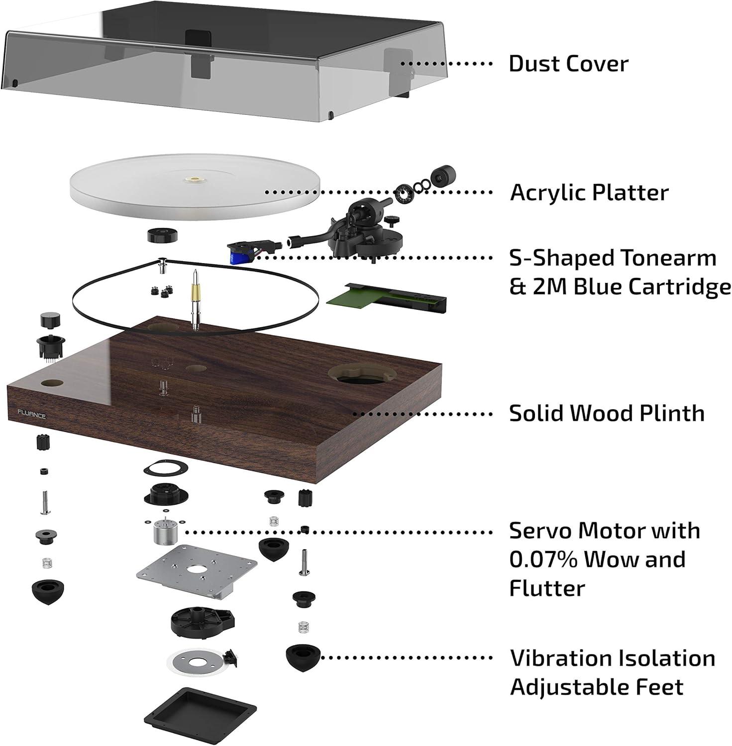 High-Fidelity Vinyl Turntable Record Player with Ortofon Cartridge, Acrylic Platter