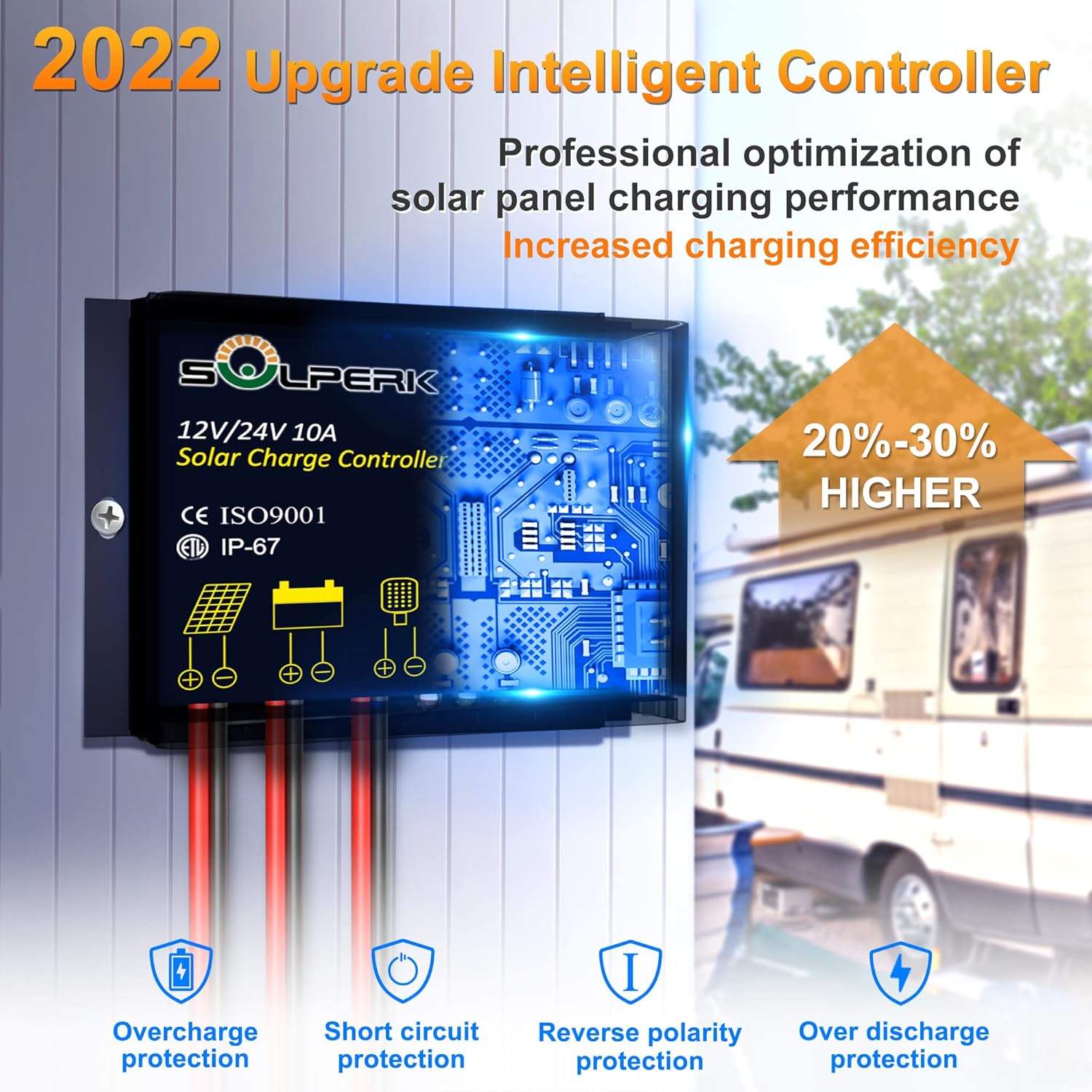 30W 12V Solar Panel Kit Trickle Charger With Mount Bracket