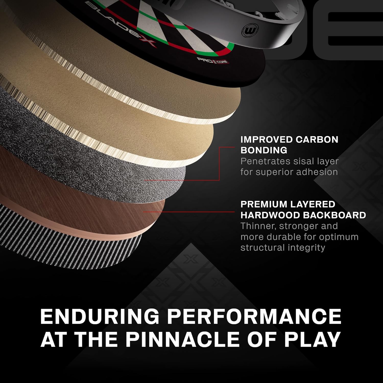 PDC Tournament Dart Board Sisal Ultra Thin Wire Pro Core