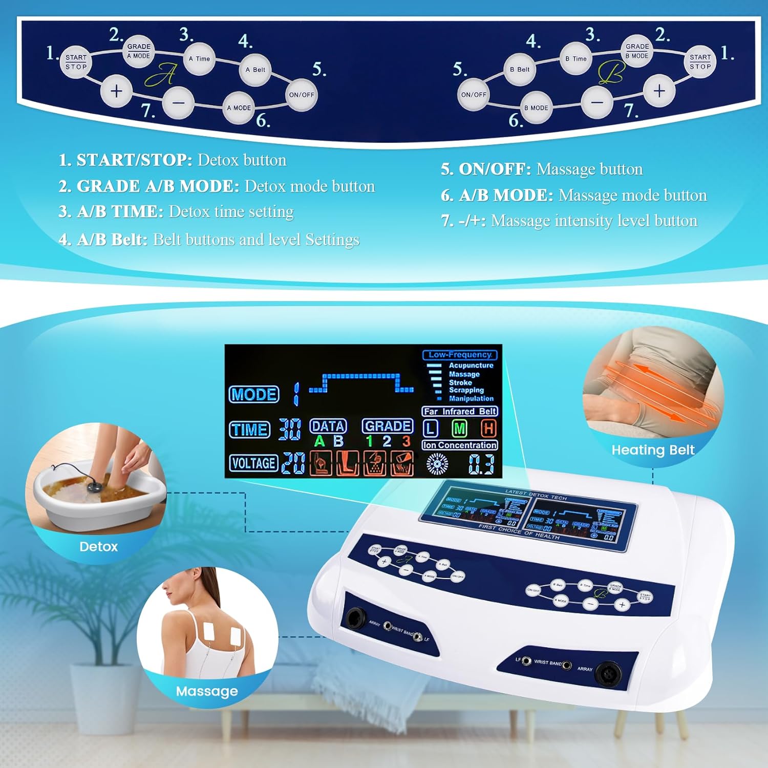 Ionic Foot Detox Spa Machine Dual User 8 Modes Heat Belt System