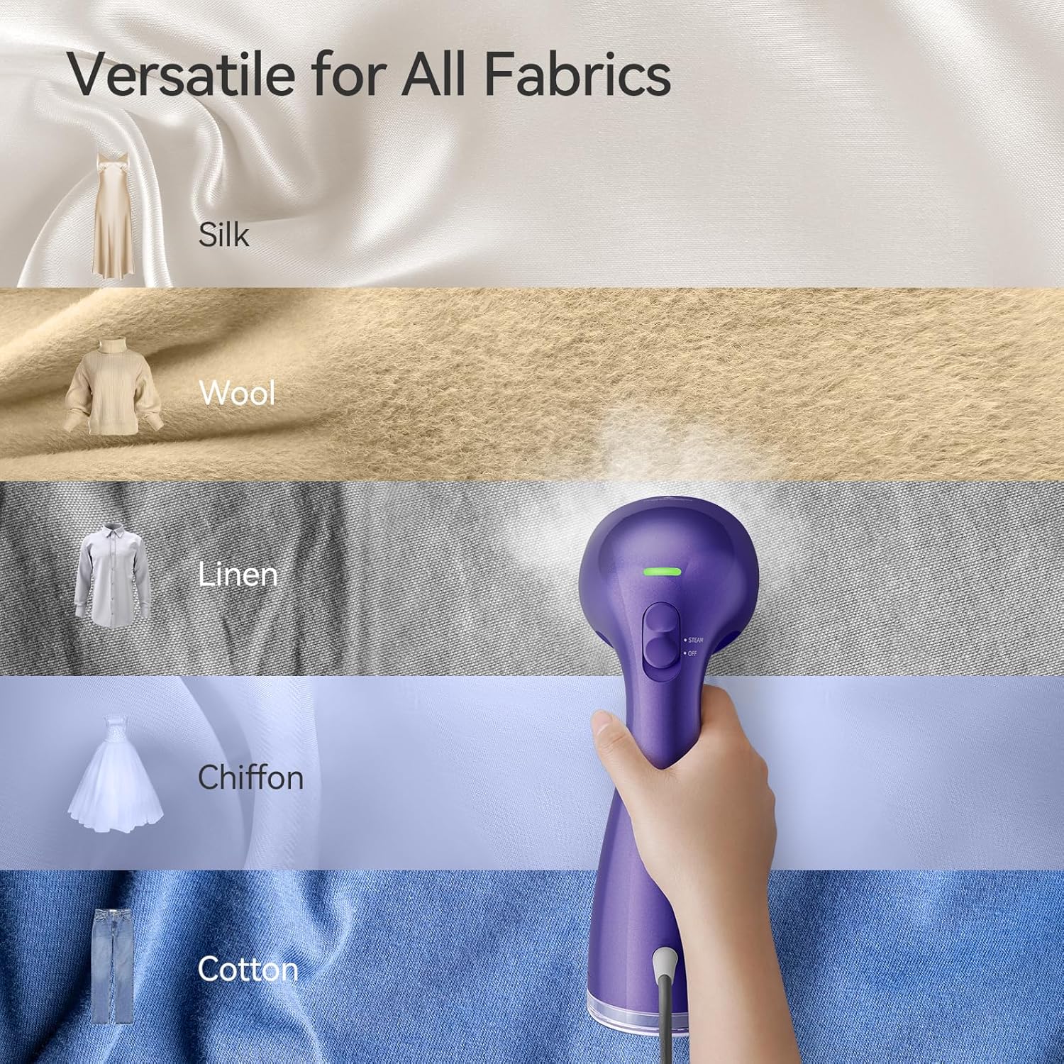 Handheld Garment Steamer 1100W 300ml Tank Fast Steam