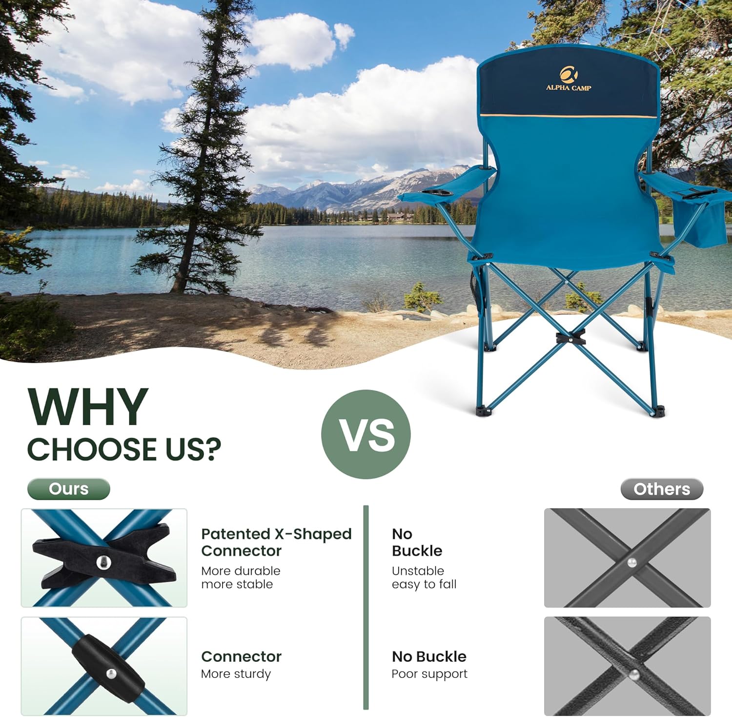 Camping Chairs 2 Pack Cooler Bag Mesh Back Blue