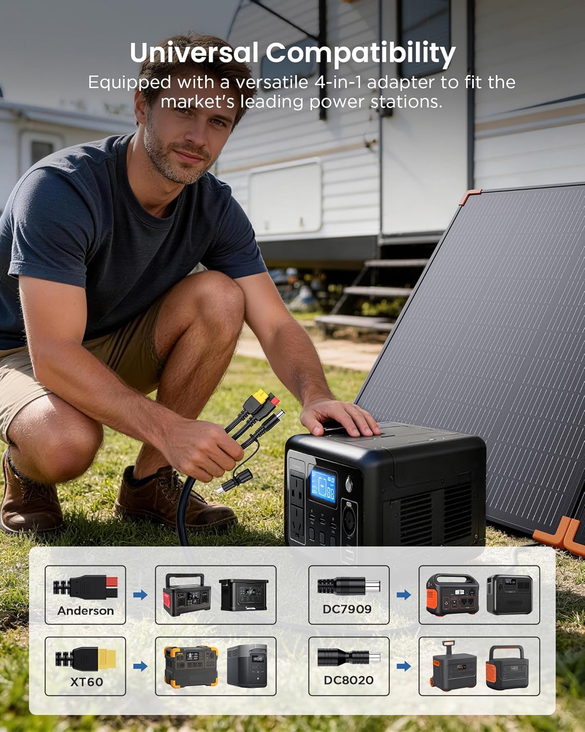 350W Foldable Solar Panel 25 High Efficiency IP68 Portable