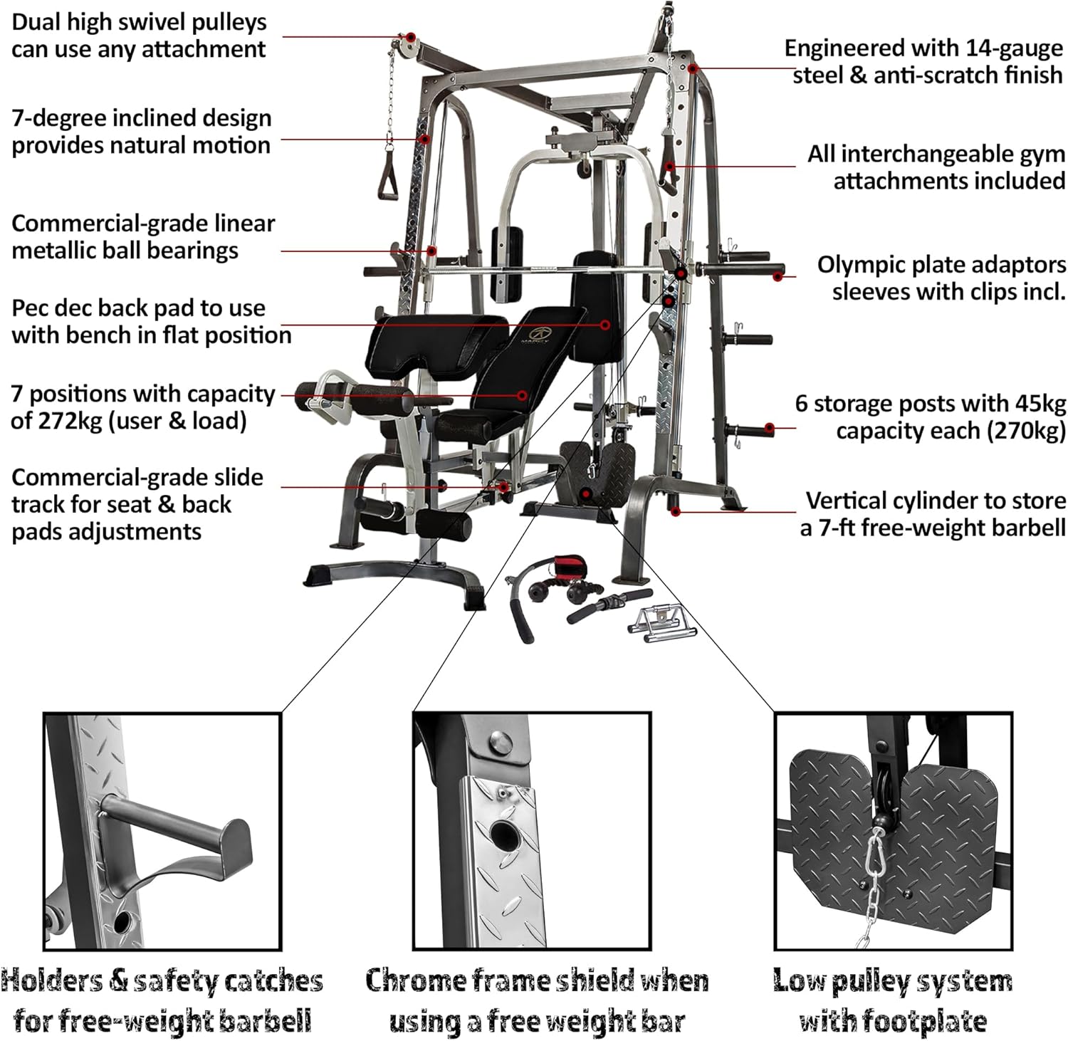 Smith Machine Home Gym Power Cage with Adjustable Weight Bench