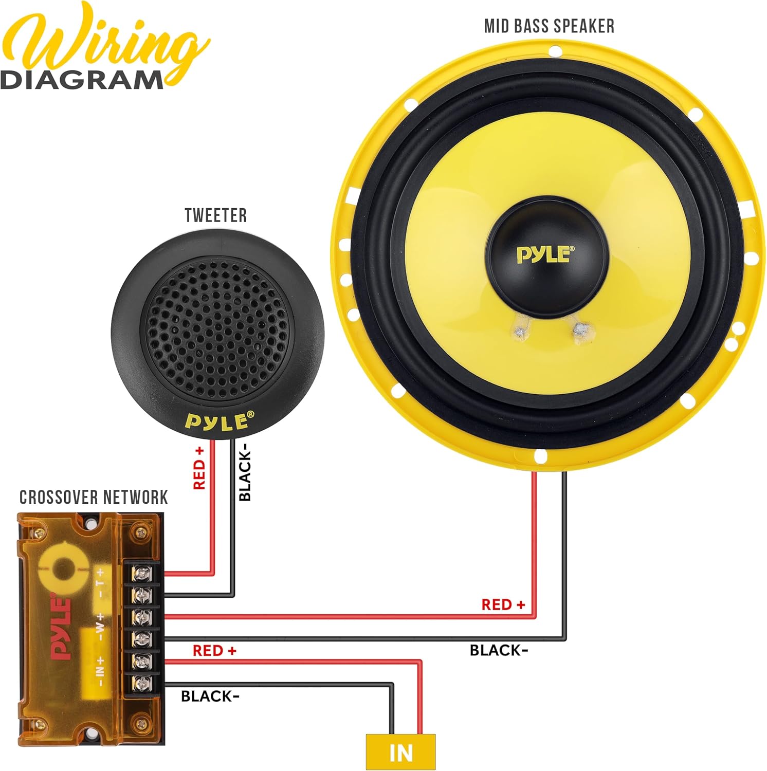 6.5 Inch Component Car Speakers 400W 2 Way High Performance Pair