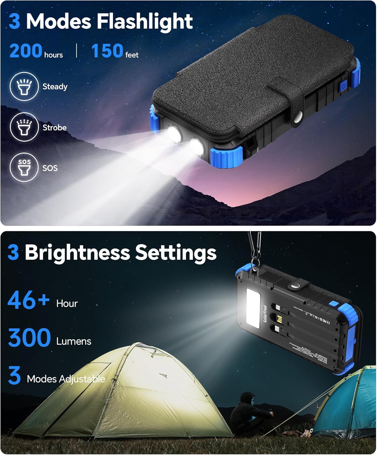 45800mAh Solar Power Bank 4 Panel Fast Charging USB C