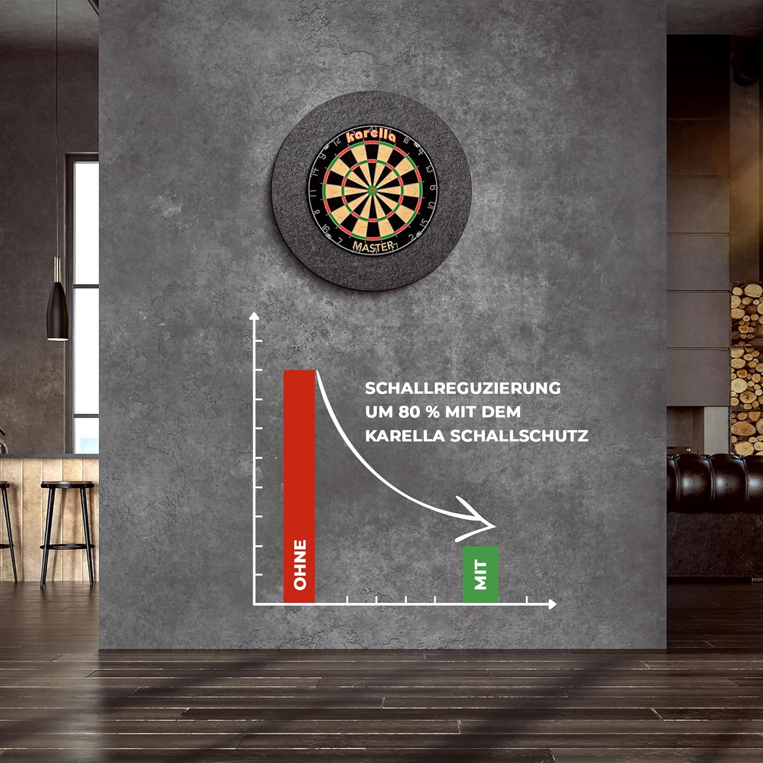 Dart Board Sound Insulation Surround Noise Reduction Ring