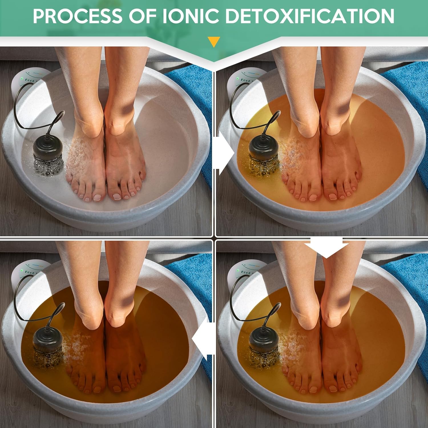Ionic Foot Detox Machine Portable Spa Cleanse with Liners