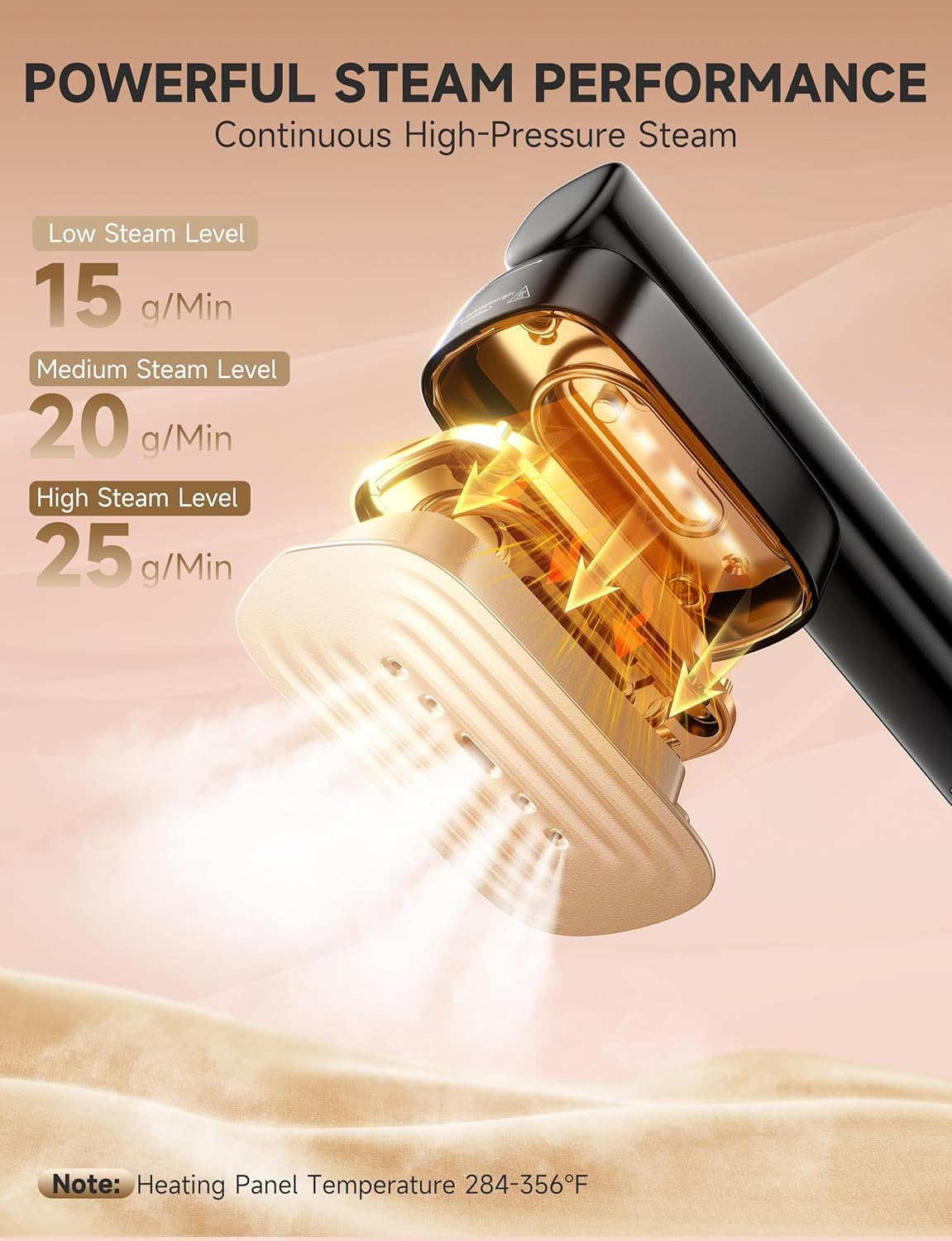 1200W Travel Garment Steamer LED Touch Portable Iron Fast Heat