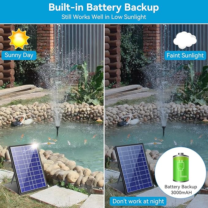 8W Solar Pond Fountain Pump Battery Backup 300LH Garden Water Pump