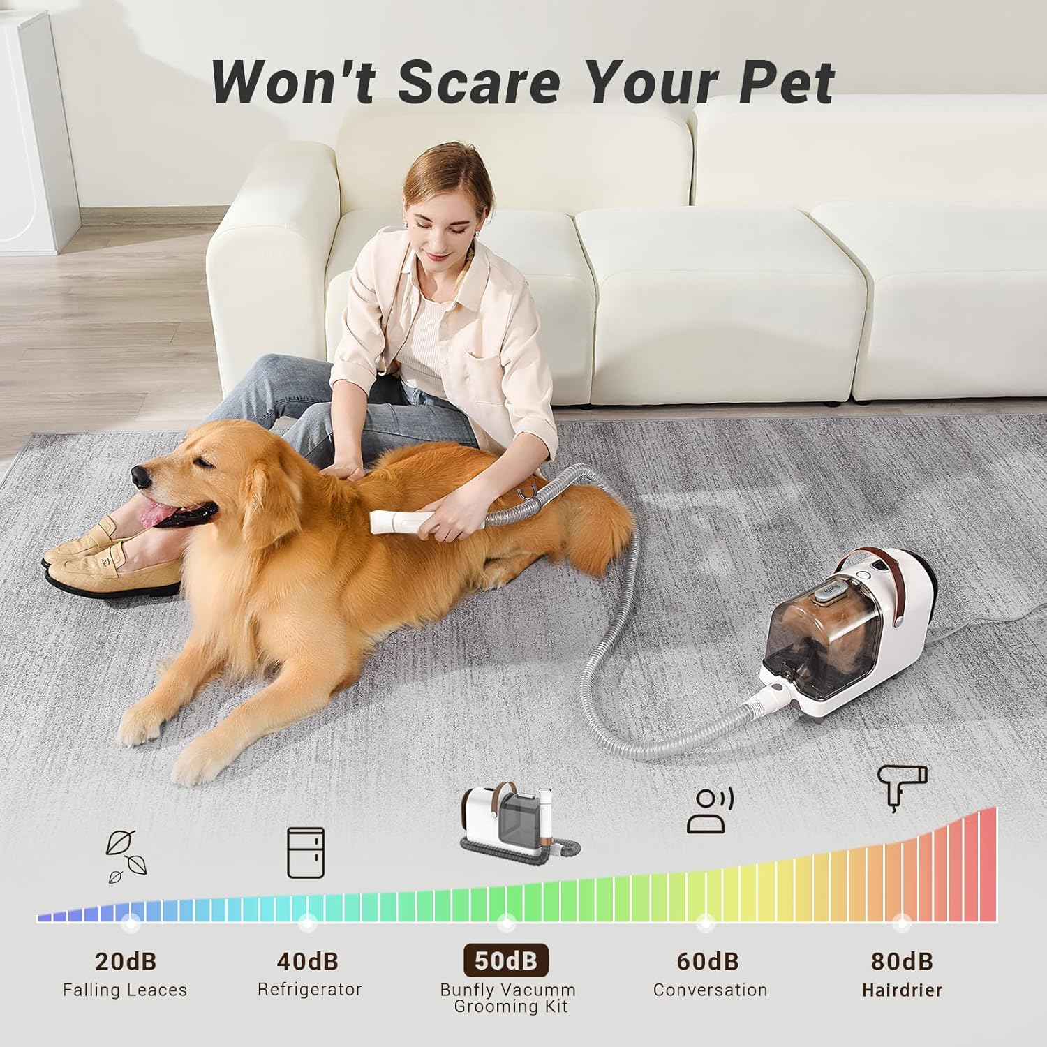 Pet Grooming Vacuum 13000Pa 16 in 1 Hair Removal Kit 3L Quiet