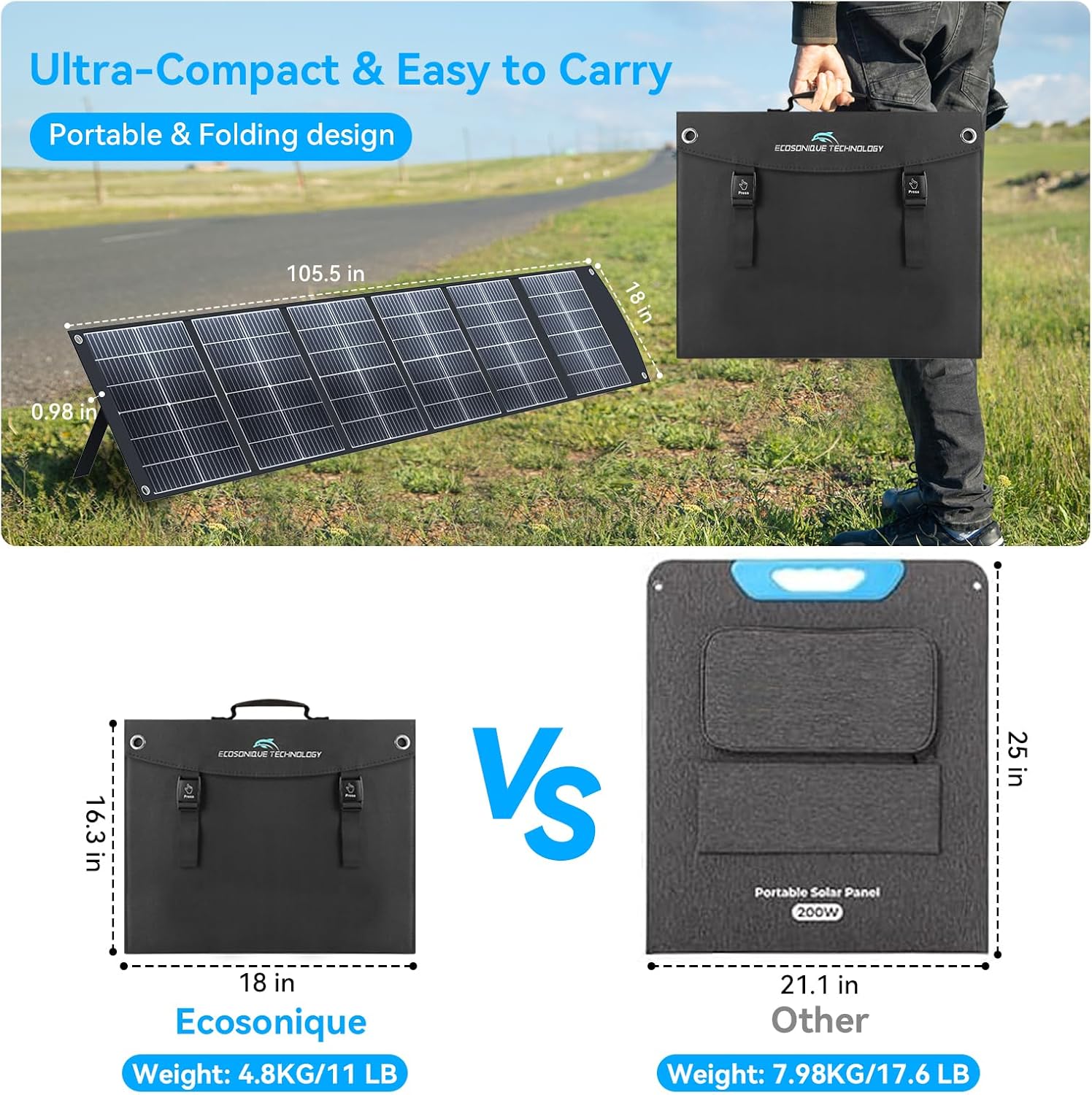 200W Portable Solar Panel Foldable USB-C QC3.0 MC4 Camping