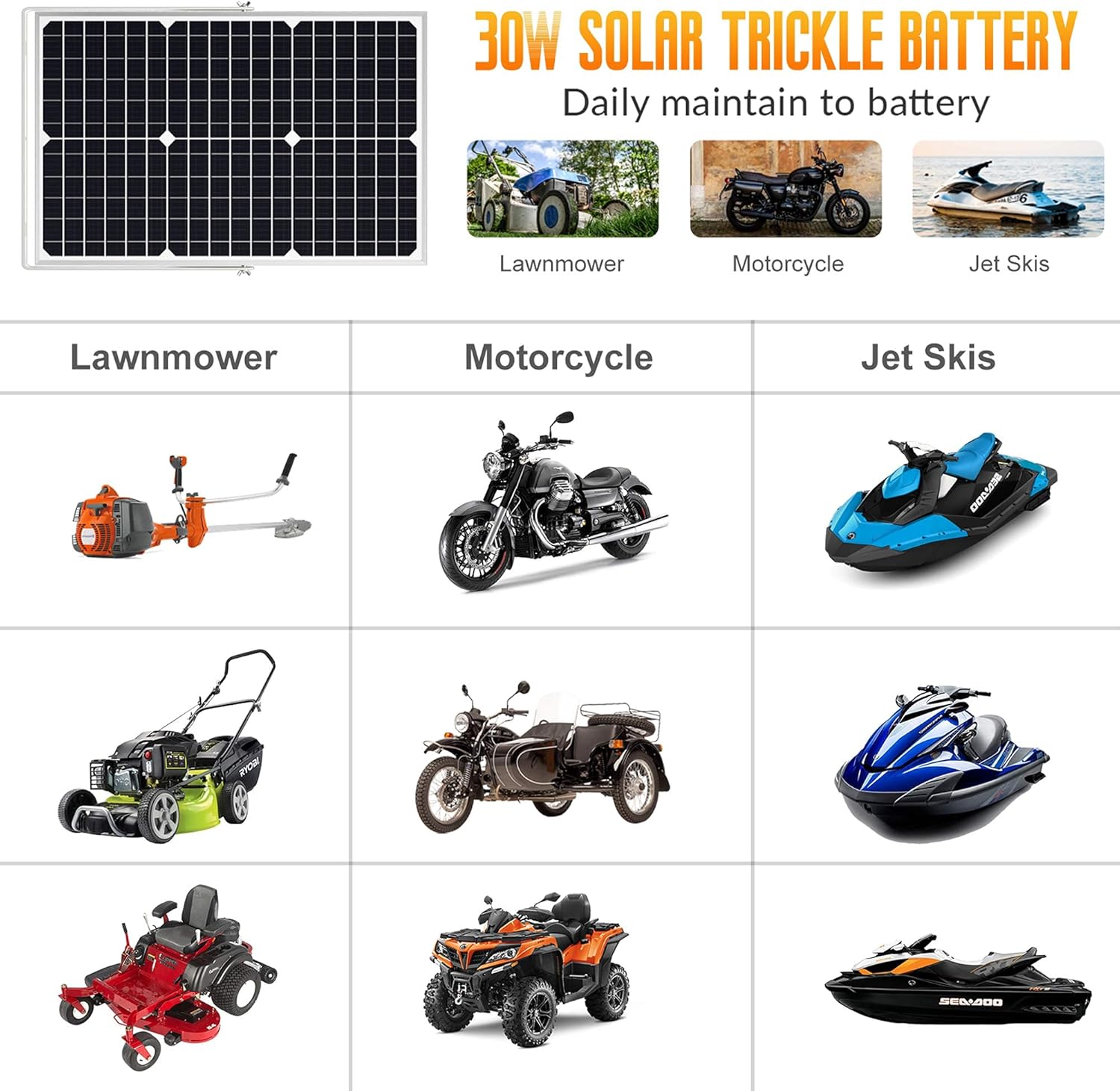 30W 12V Solar Panel Kit Trickle Charger With Mount Bracket