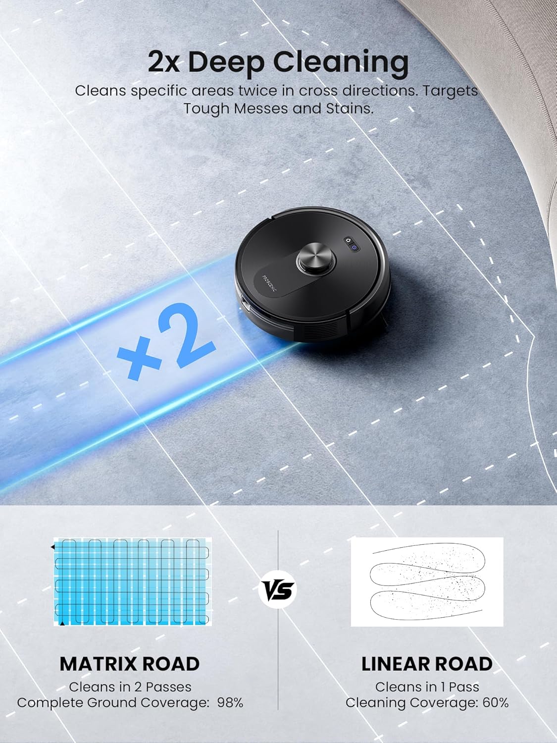 Robot Vacuum Mop 8000Pa LiDAR Mapping App Voice Control 200Min