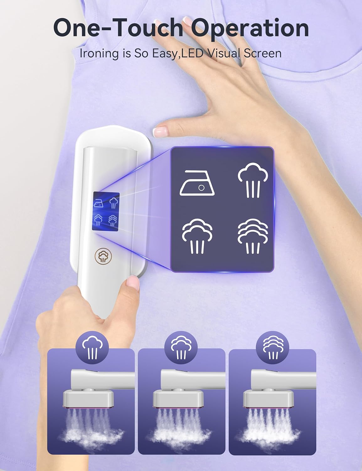 Handheld Garment Steamer 2 in 1 Steam Iron Fast Heat LED Display