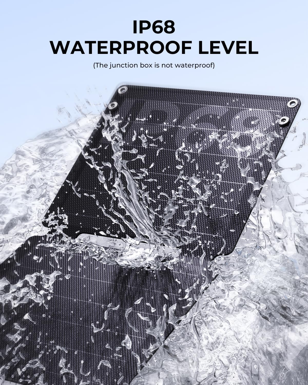 21W Ultra Light Foldable Solar Charger USB C Waterproof